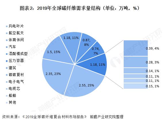 1-200Z210194QH J9国际站备用【唯一】官方网站