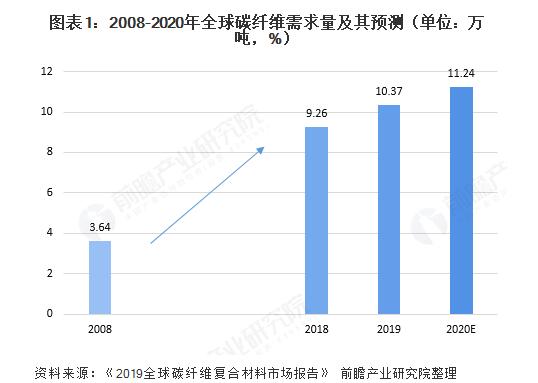1-200Z2101Z5133 J9国际站备用【唯一】官方网站