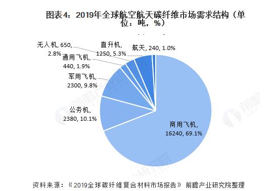 1-200Z2102105N6 J9国际站备用【唯一】官方网站